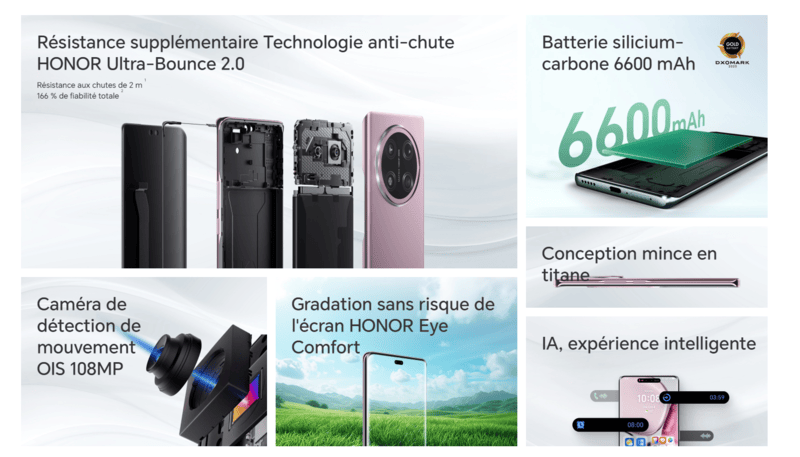 honor x9c fiche technique