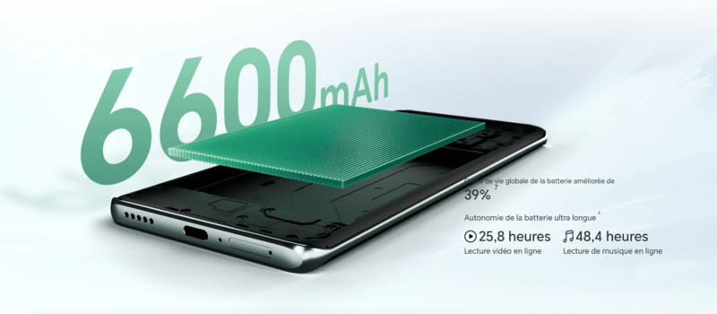 smartphone honor-x9c 5g tunisie