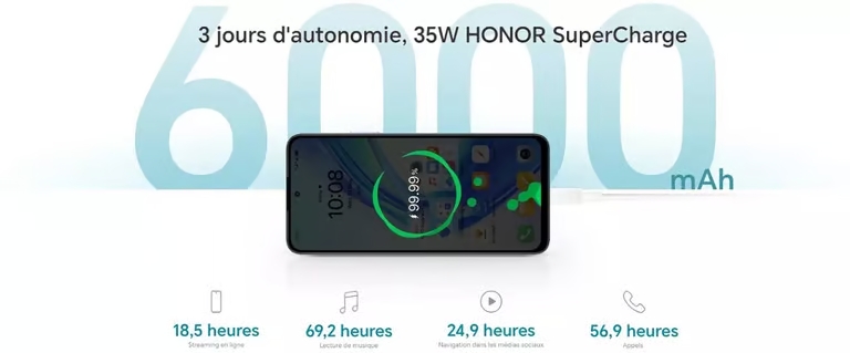 vente smartphone tunisie