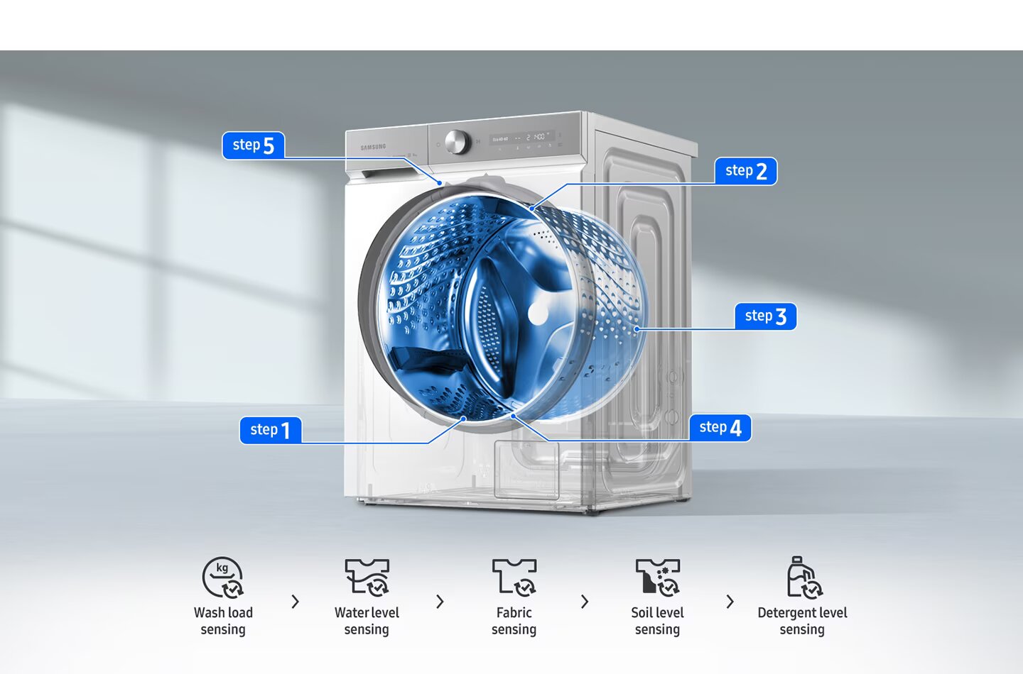 ave Linge Frontal SAMSUNG au meilleur prix Tunisie
