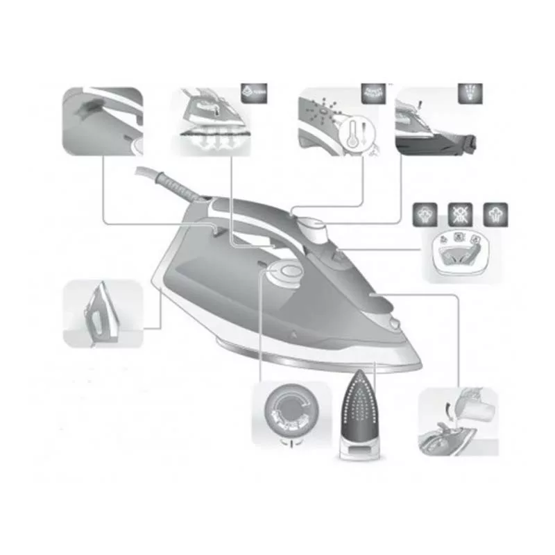 Fer à Repasser TEFAL Express 2400W Violet (FV2835)